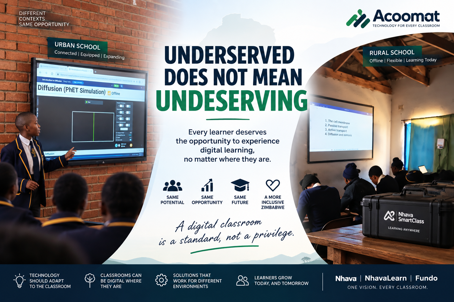 Underserved Does Not Mean Undeserving